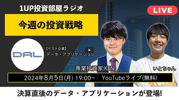 ライブ配信動画